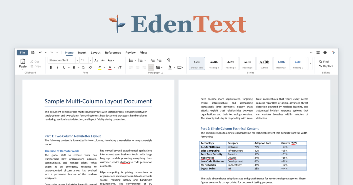 EdenText — Powerful word processor, just one URL away